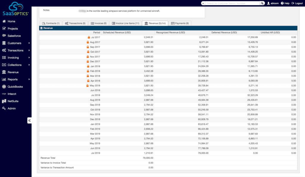 order management software