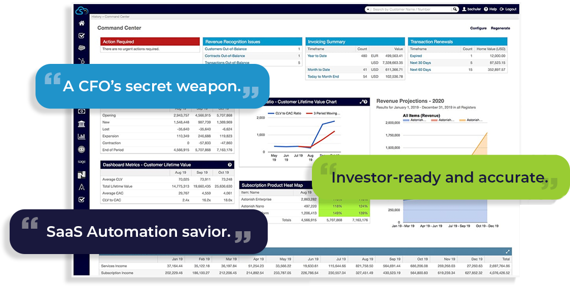 SaaSOptics_Value_LP_Top_Graphic copy SaaSOptics_Value_LP_Top_Graphic copy