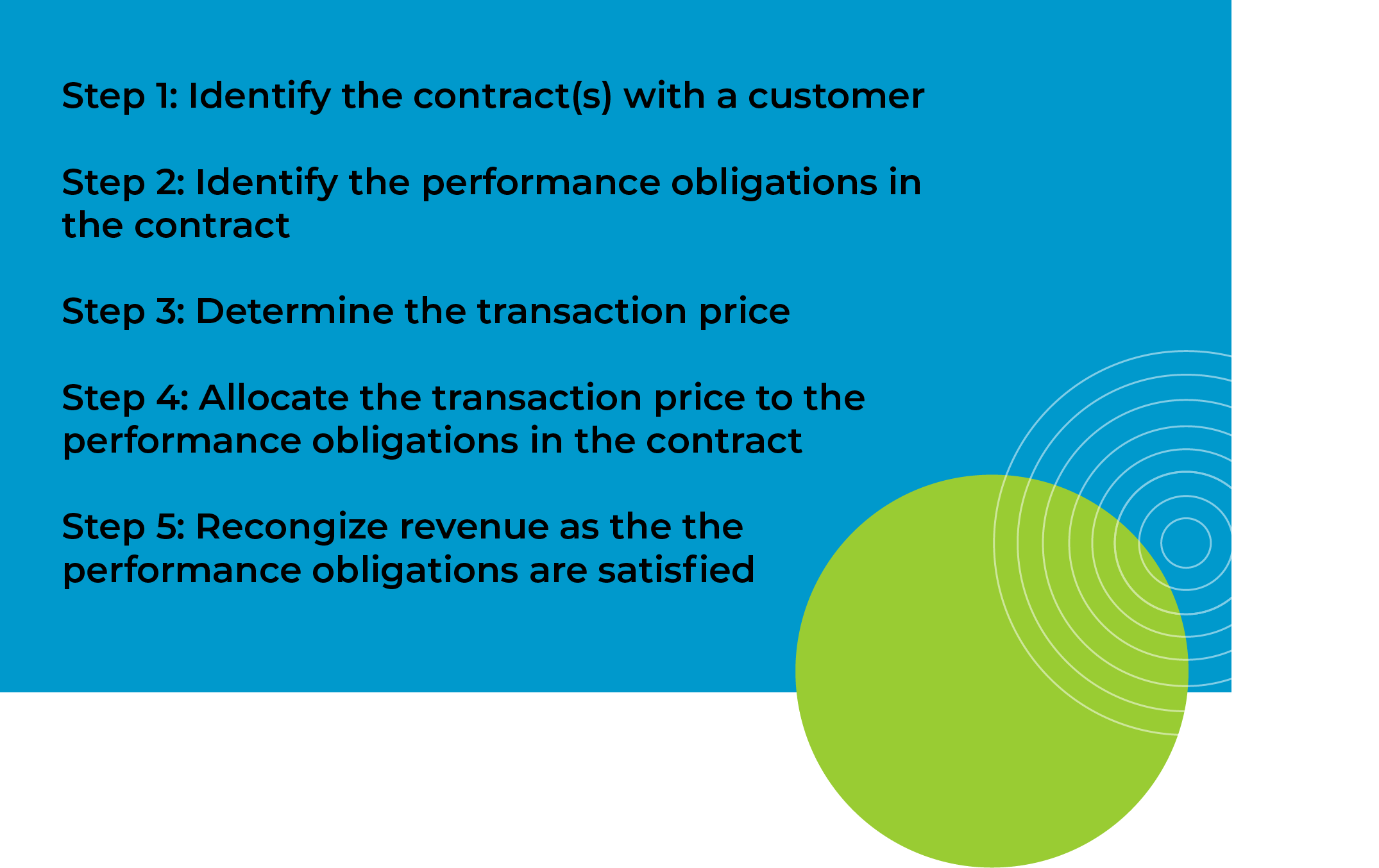 SaaS Accounting How to Button Up Revenue Recognition in Your Business